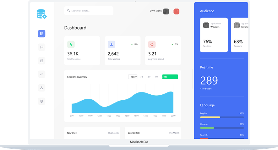 Buka dashboard on MacBook Pro